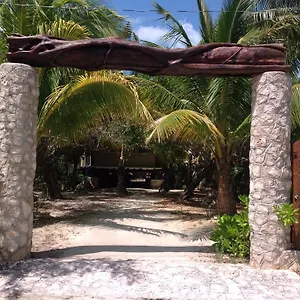 check availability